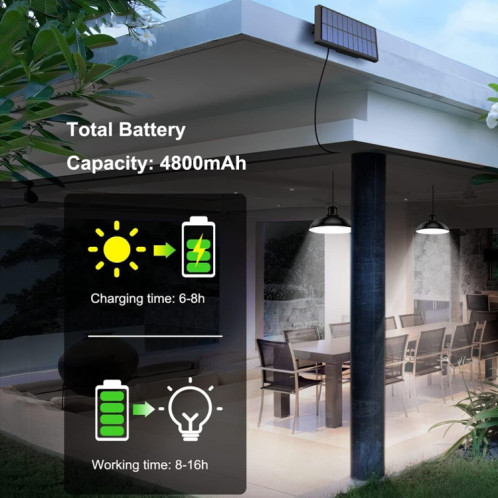 Lustre à ampoule LED solaire d'extérieur étanche IP65, lumières d'intérieur, spécifications : double lumière chaude avec télécommande SH91061571-09